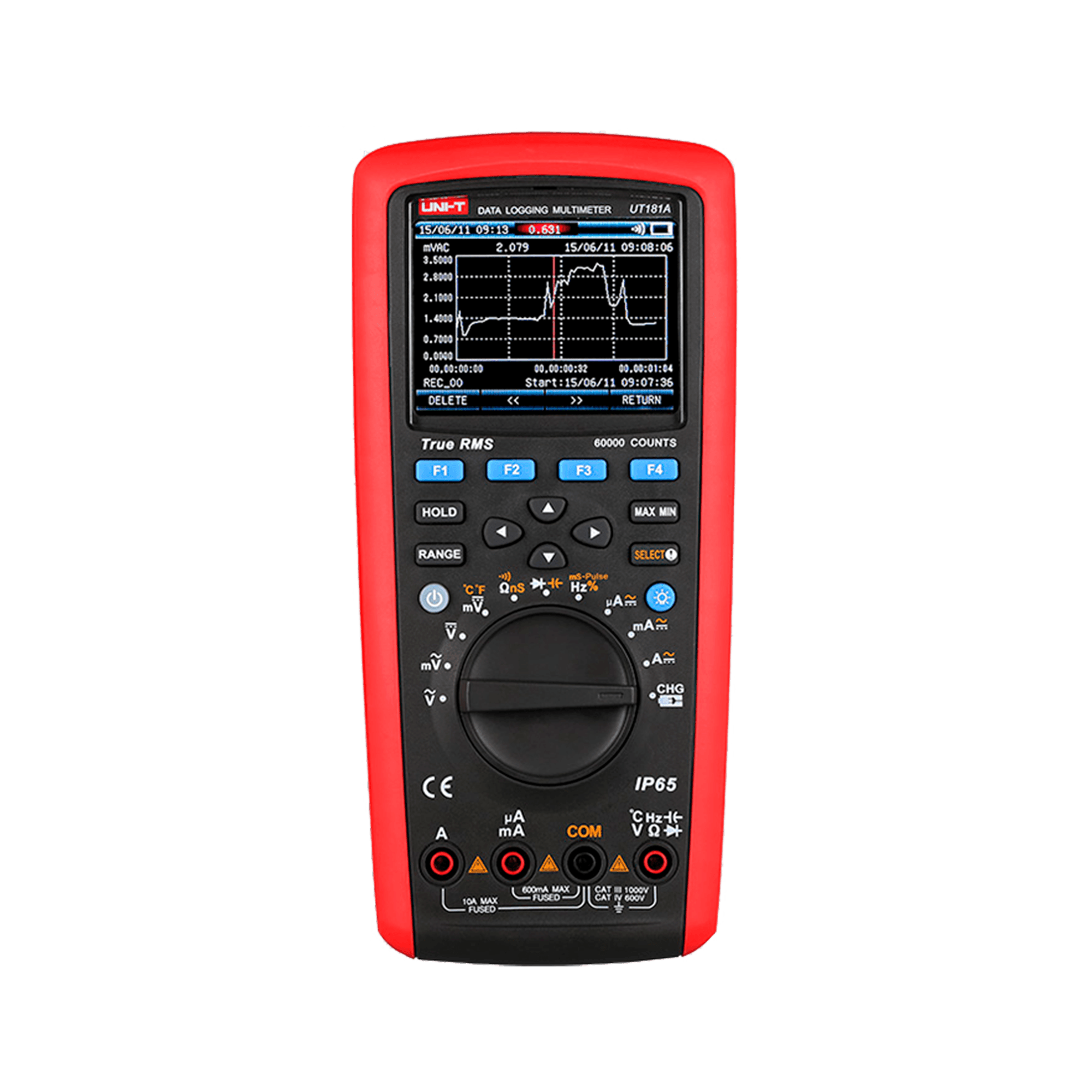 Miernik uniwersalny model UT181A