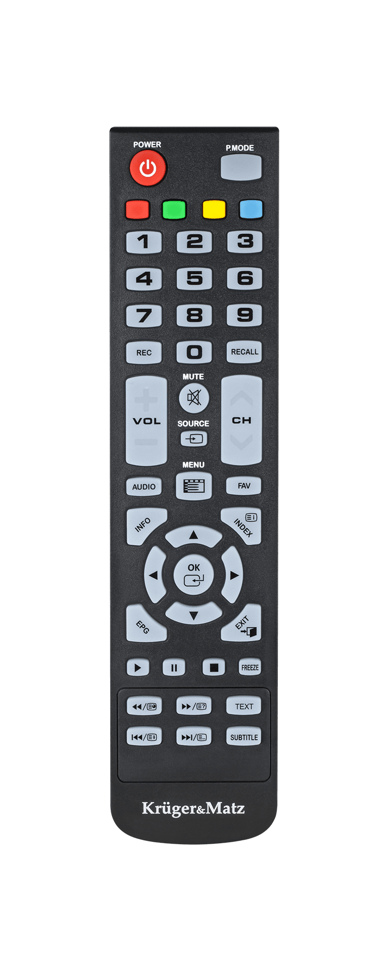 Pilotas TV Kruger & Mtz II